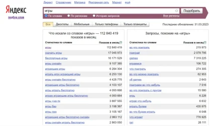 Патриотизм проигрывает в рейтинге интересов россиян